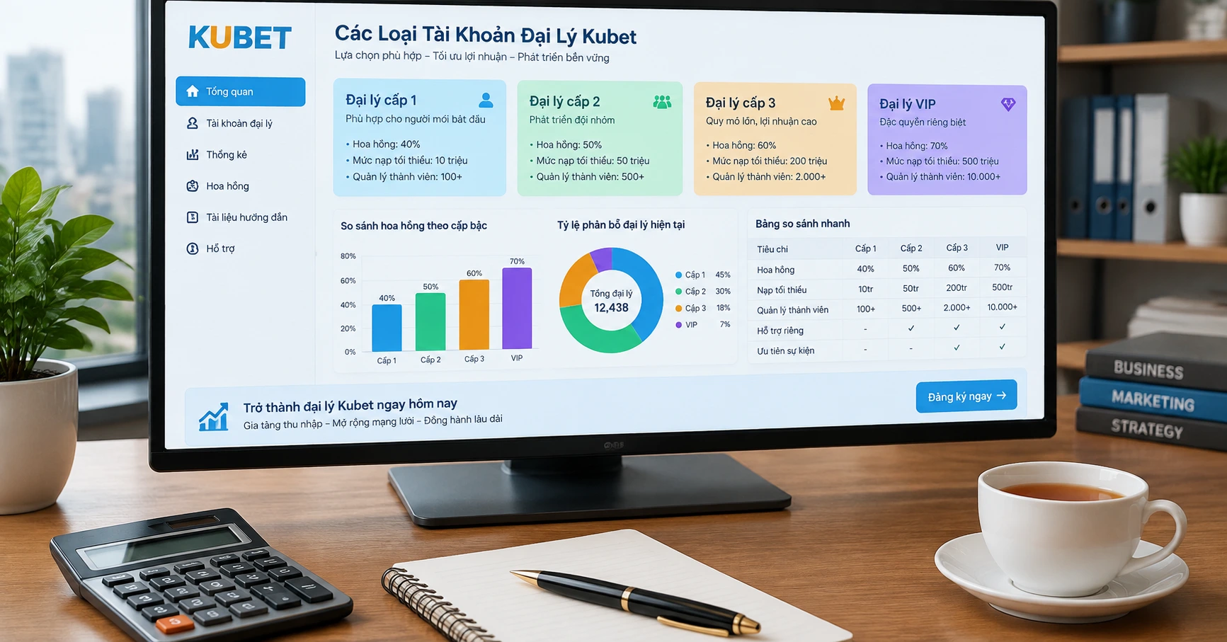 Tài khoản đại lý Kubet: Hướng dẫn chi tiết và cơ hội kinh doanh hấp dẫn - image 3 Tài khoản đại lý Kubet: Hướng dẫn chi tiết và cơ hội kinh doanh hấp dẫn - image 3